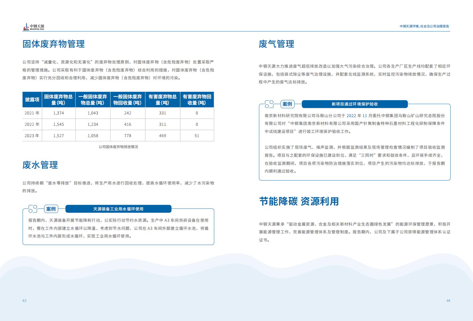 必发：2023年度环境、社会与公司治理（ESG）报告(1)_25.jpg