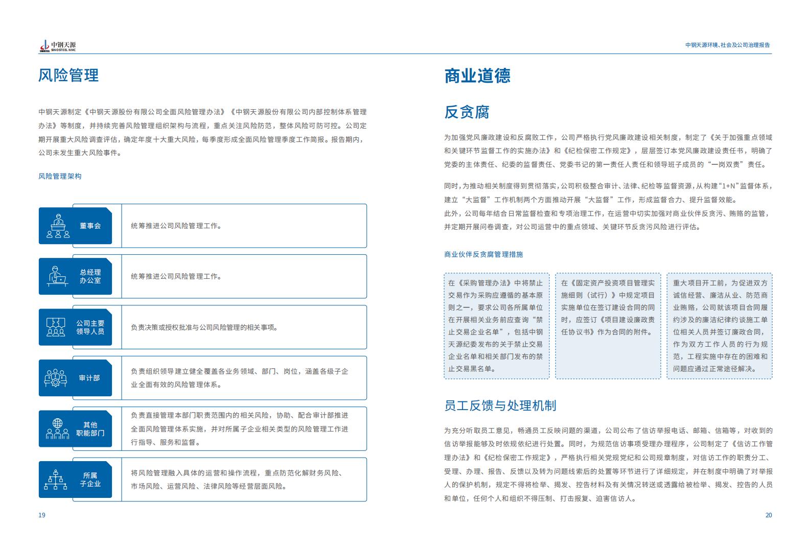必发：2023年度环境、社会与公司治理（ESG）报告(1)_13.jpg